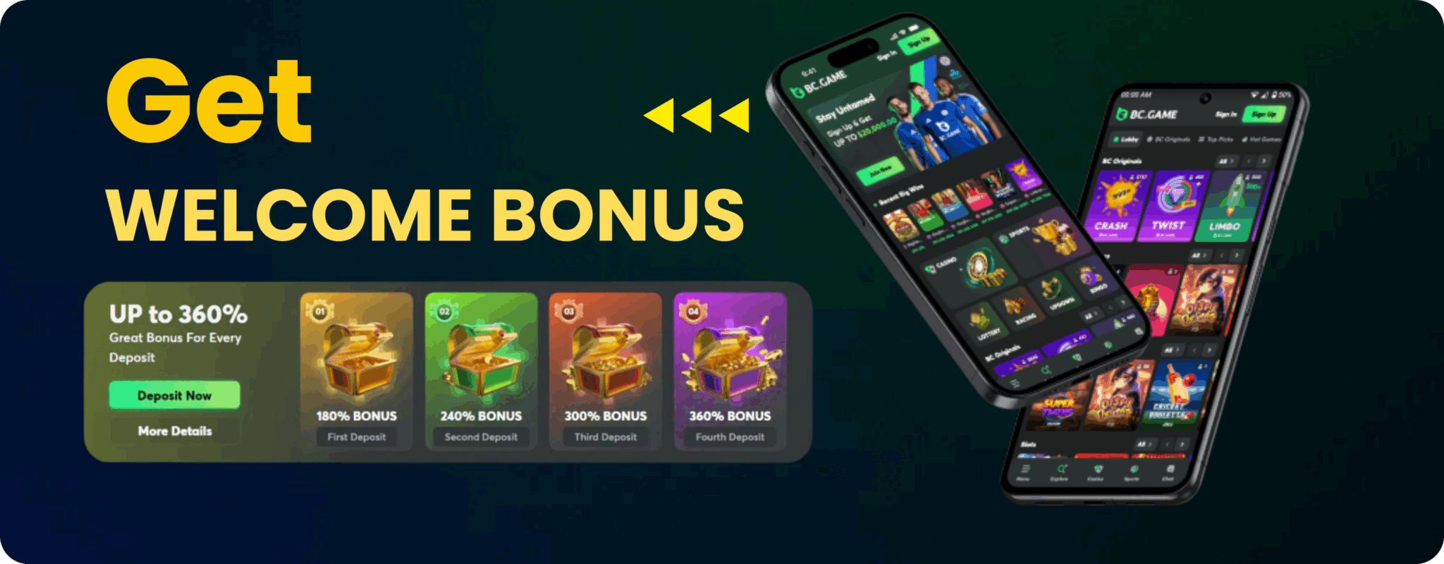 Core Benefits of the BC.Game Welcome Package